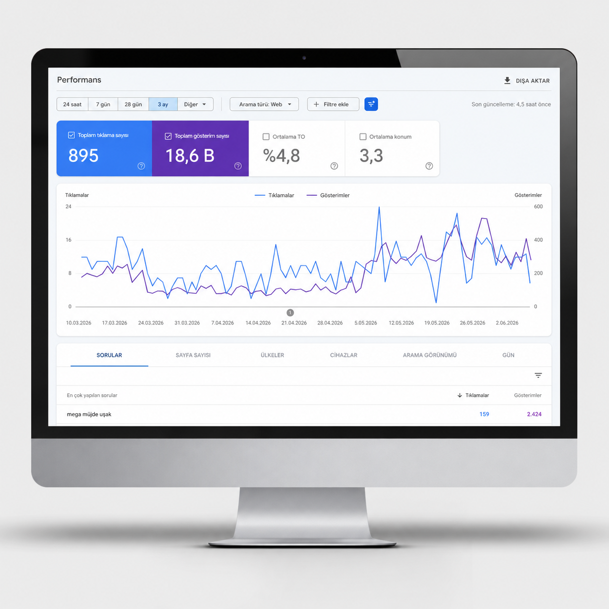 SEO uyumlu sayfa yapısı görseli